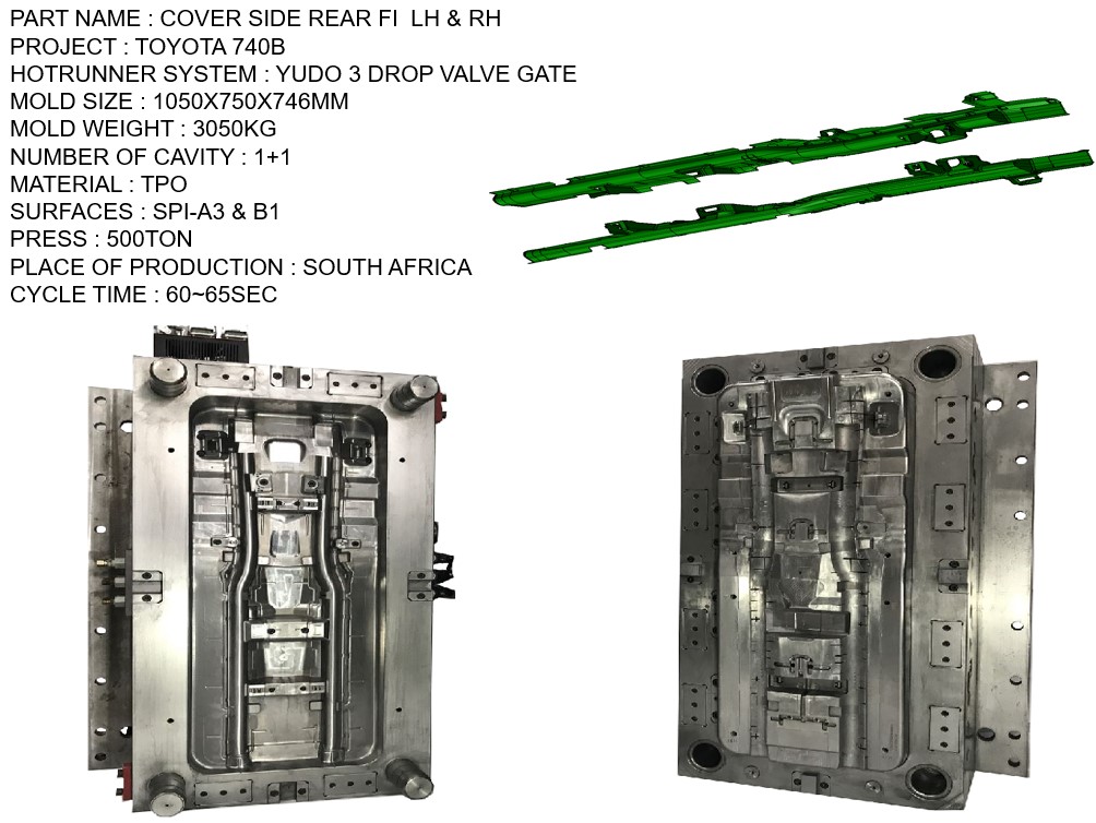 TOYOTA 740B COVER SIDE REAR FI  LH & RH